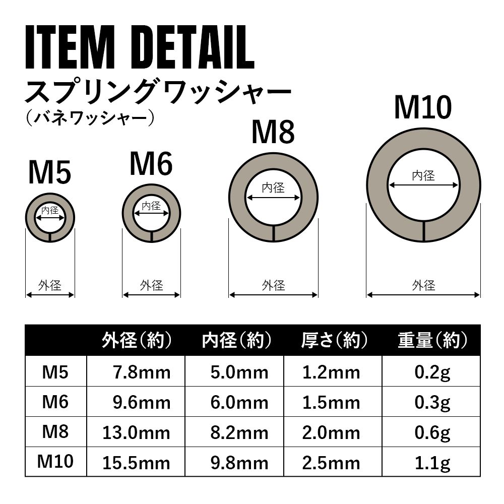 チタンマニア