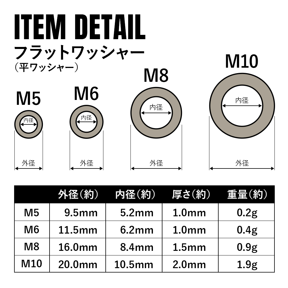 チタンマニア