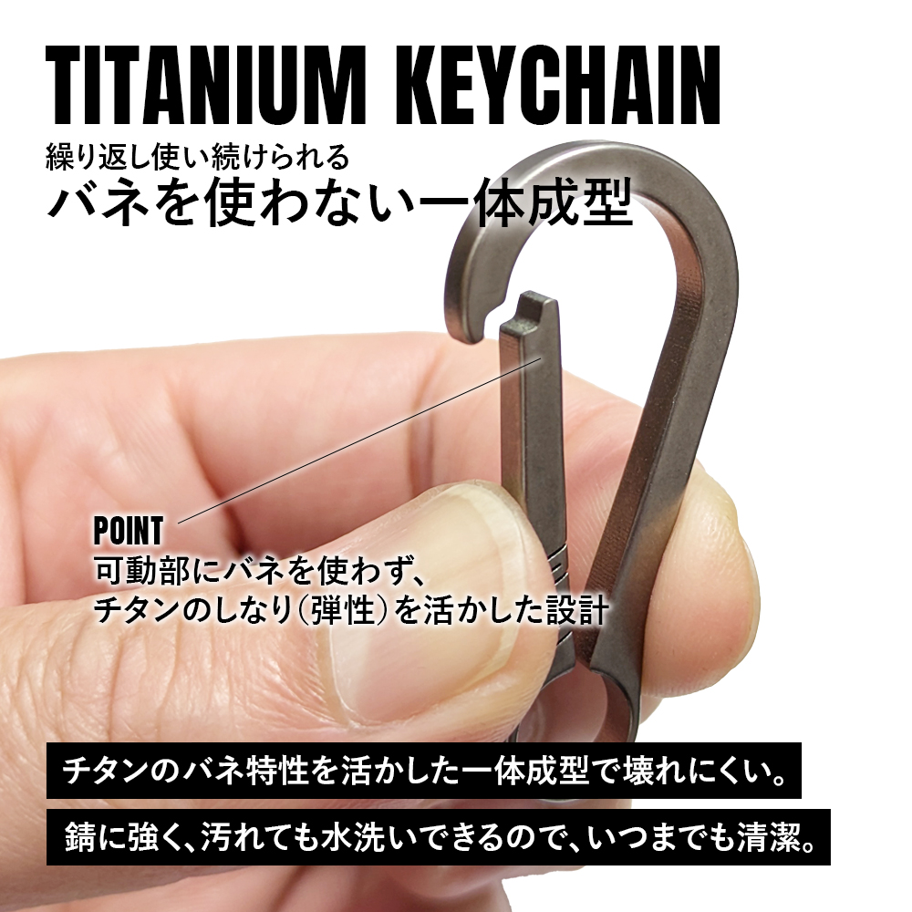 チタンマニア