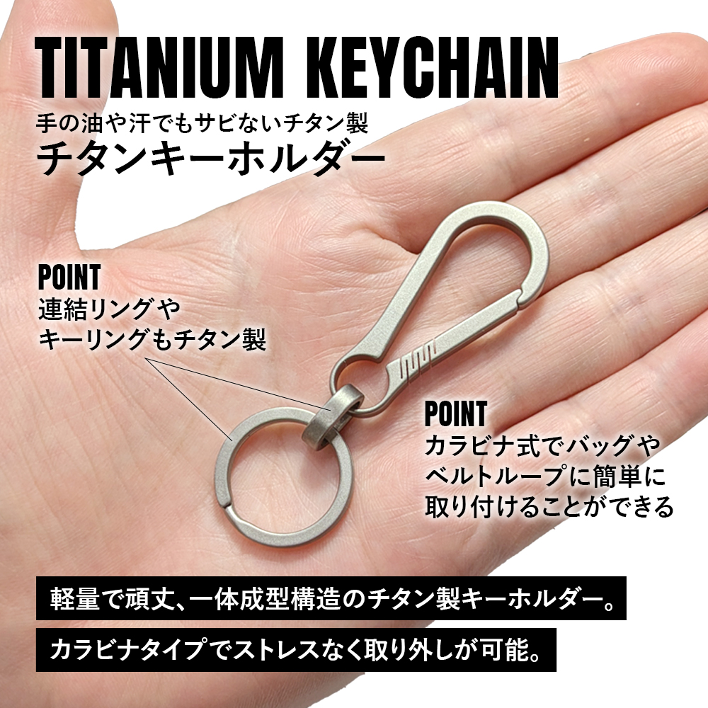 チタンマニア