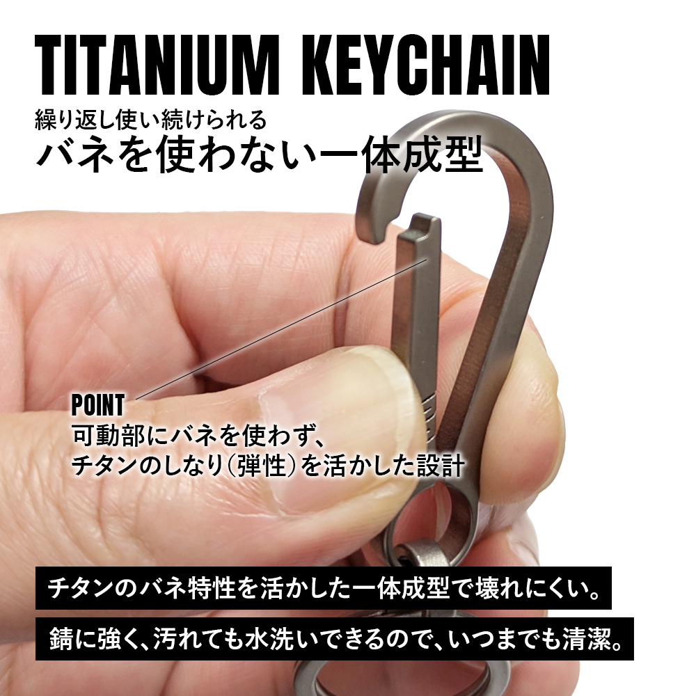 チタンマニア