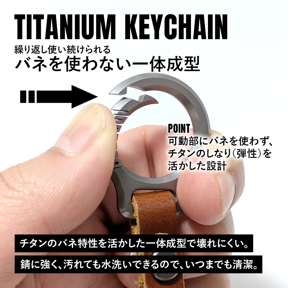 チタンマニア