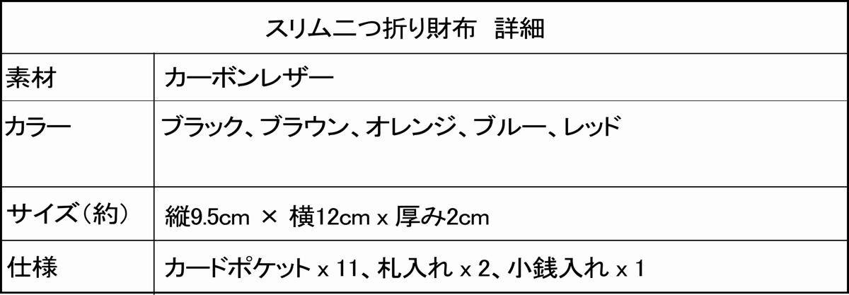 カーボンレザー二つ折り財布 詳細