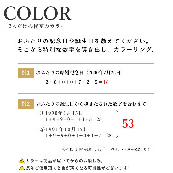 色付けについて