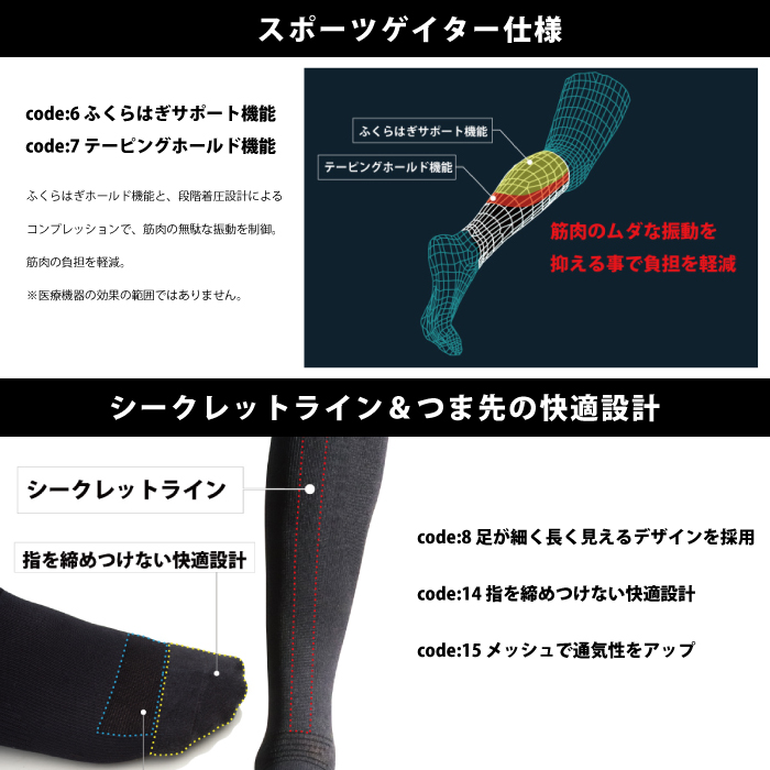 REGART（レガルト） メール便2点まで発送可 アクトサイク 一般医療機器