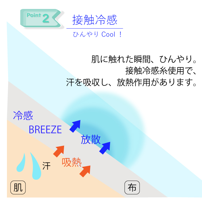 冷感レギンス 60デニール 大きいサイズ メー...の詳細画像3