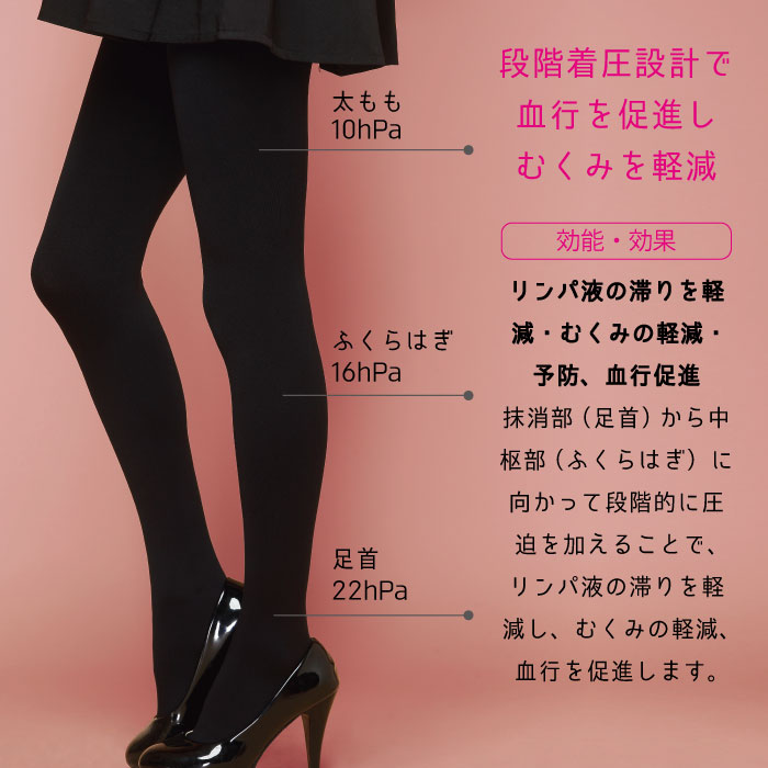 REGART（レガルト） メール便発送不可 一般医療機器 段階着圧タイツ