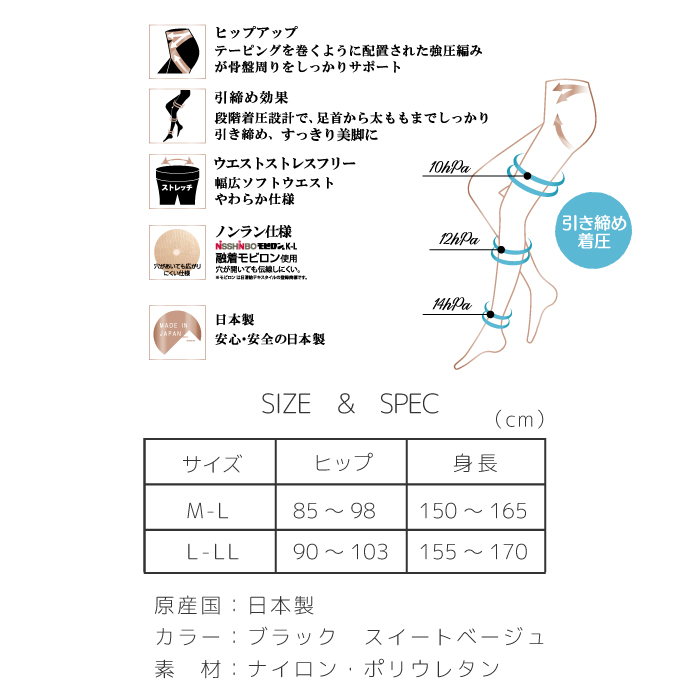 レディース ストッキング 着圧　骨盤補正 メール便1足まで 極美骨盤 骨盤サポート設計 伝線しにくい ガードル機能 10hPa 12hPa 14hPa レガルト｜legstyle｜06