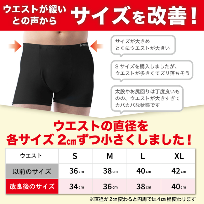 BEED（ビード） ボクサーパンツ メンズ 3枚セット サラフィット 新登場