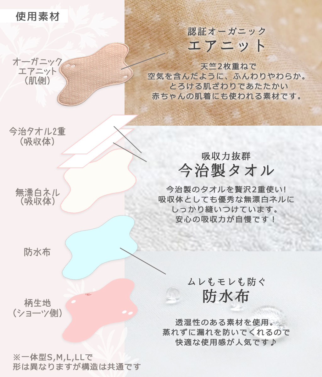 布ナプキン 夜まで安心セット 素材