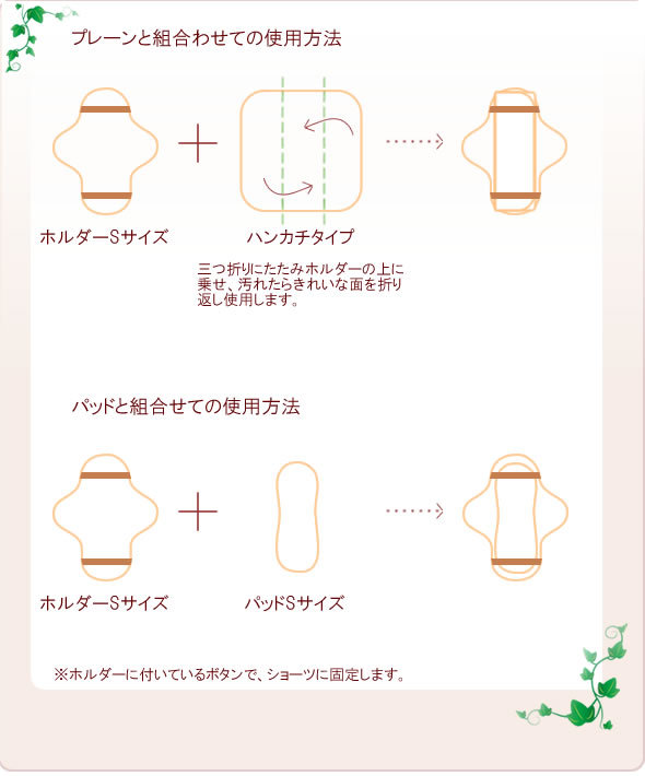 ルランルランの布ナプキン・プレーン・ホルダー使用方法