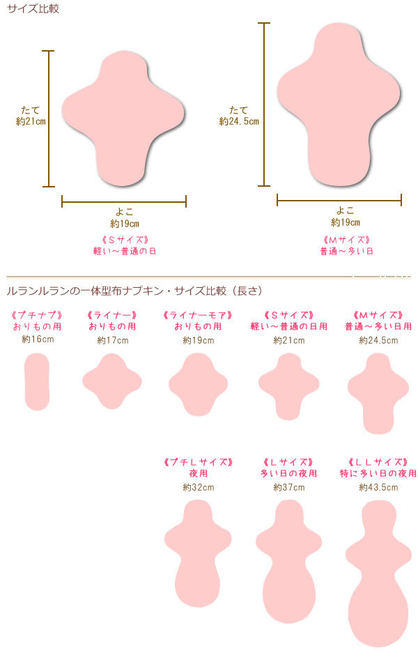 布ナプキン　はじめてセット　サイズ比較