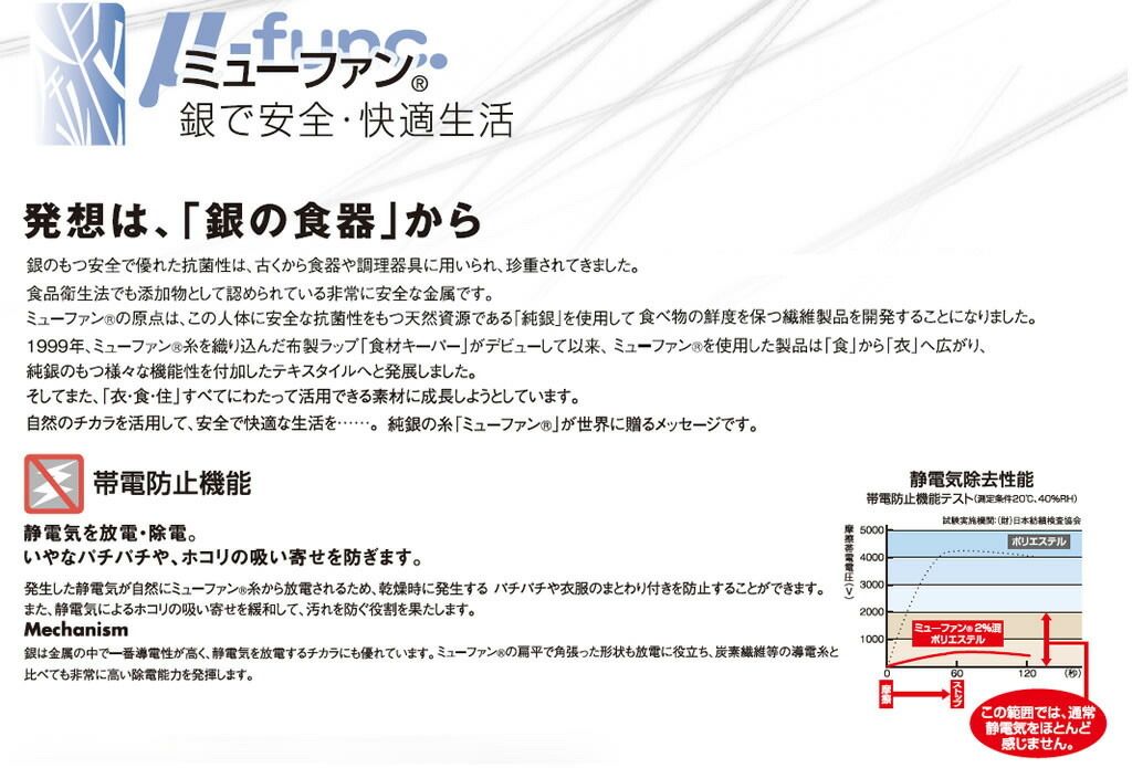 外側使用生地ミューファン