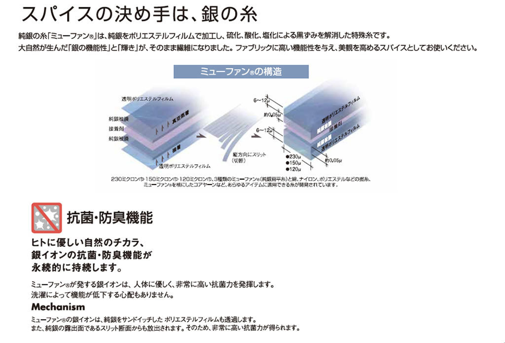 外側使用生地ミューファン