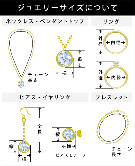 ジュエリーサイズについて