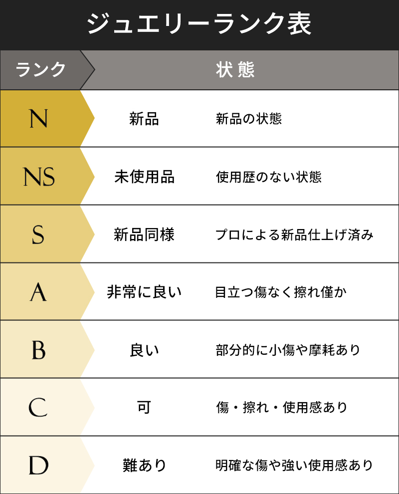 Yves Saint Laurent（イヴ・サンローラン） コンビカラーリング 指輪