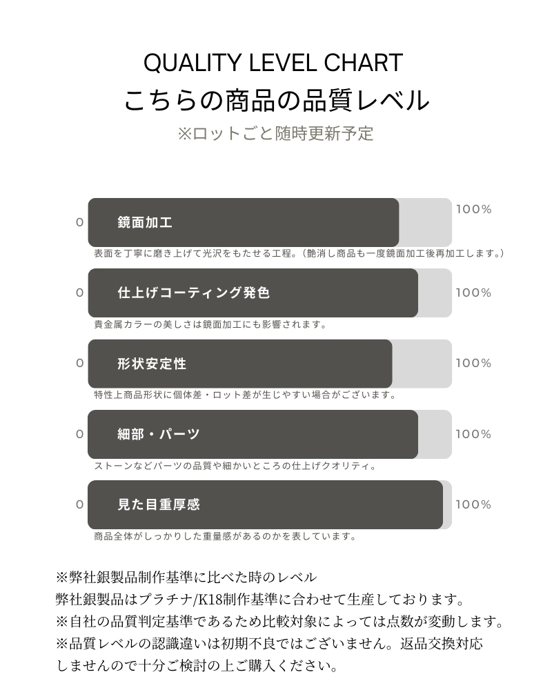 LEMOMO ピアス ハート 金属アレルギー ニッケルフリー おしゃれ レディース インスタ 韓国 人気 トレンド 大人 |  | 15