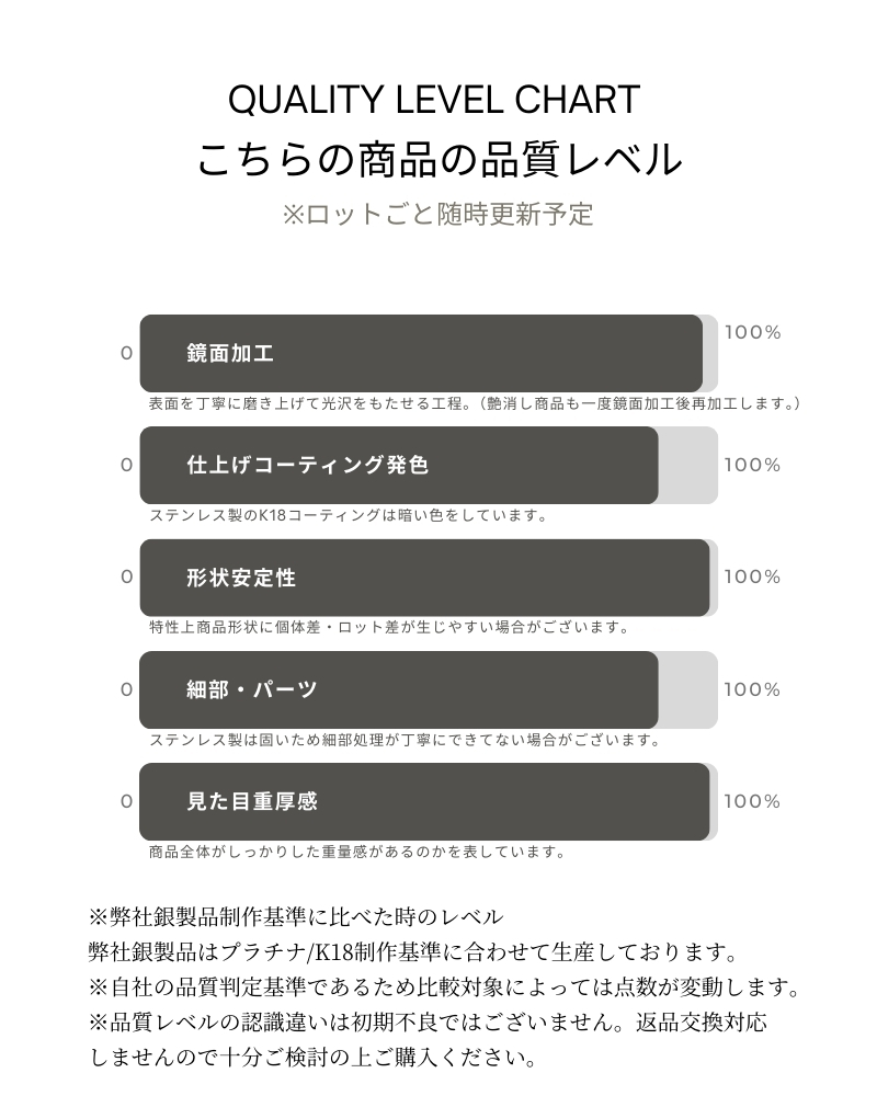 LEMOMO ピアス 金属アレルギー ニッケルフリー おしゃれ レディース インスタ 韓国 人気 トレンド 大人 |  | 16