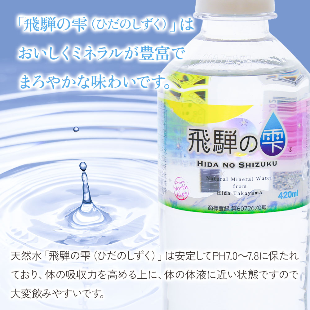 1本あたり70円】水 420ml 28本 天然水 ミネラルウォーター 飛騨の雫