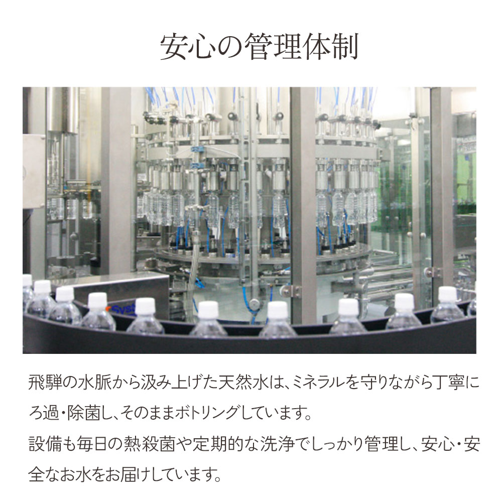 1本あたり60円】水 420ml 56本 (28本×2ケース) 天然水 ミネラル