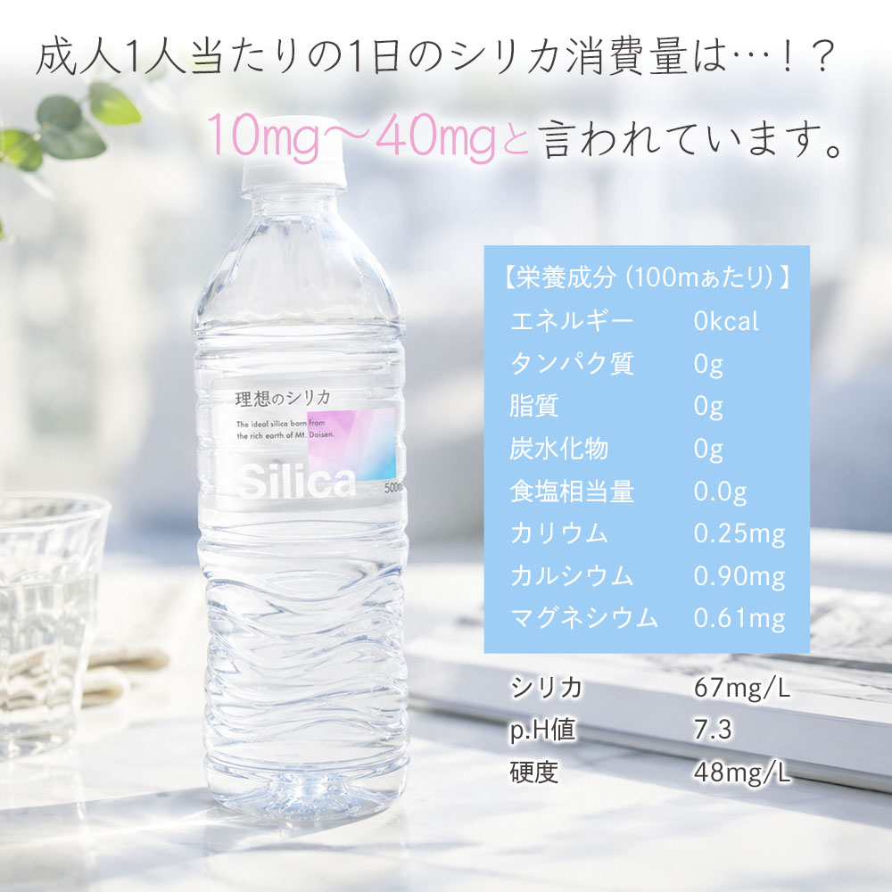 シリカ水 500ml 24本 高濃度シリカ水 シリカウォーター 理想のシリカ