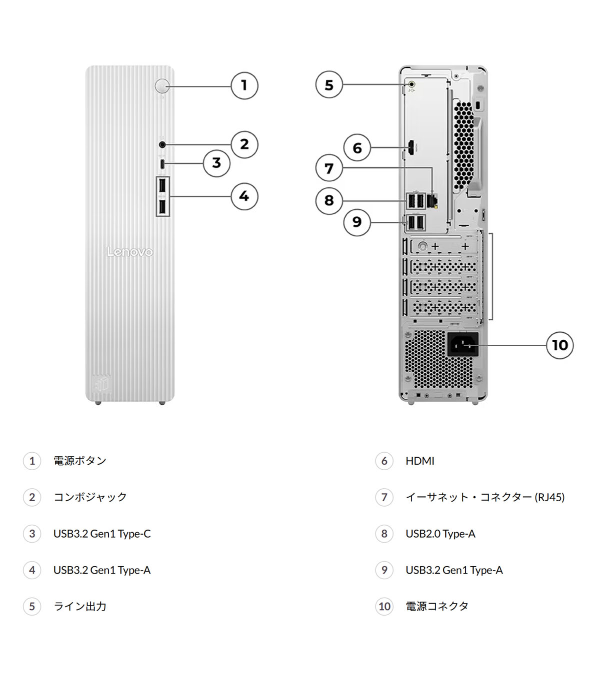Lenovo（レノボ） 【公式・直販】Copilot＋PC デスクトップパソコン PC