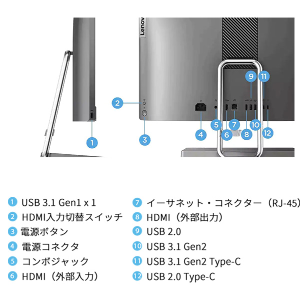 Lenovo デスクトップパソコン Lenovo IdeaCentre AIO 570i：Core i7