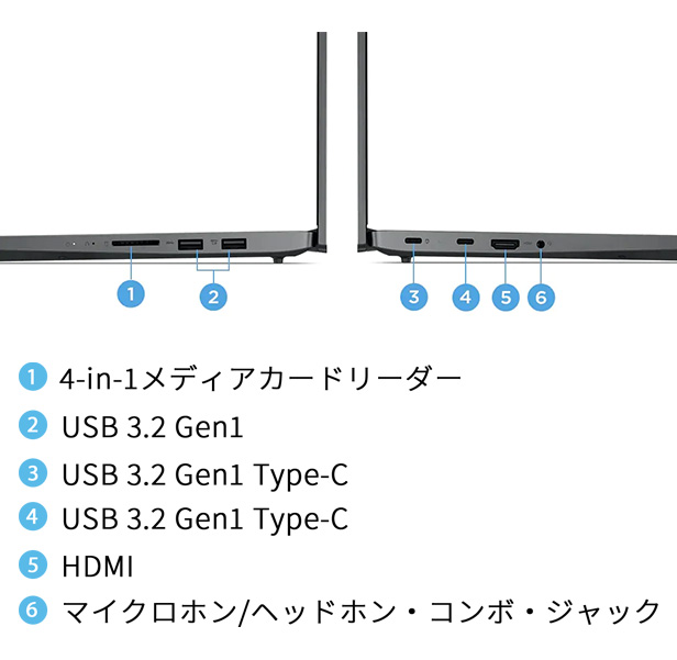 ☆1 Lenovo ノートパソコン Lenovo IdeaPad Slim 570i Pro：Core i5