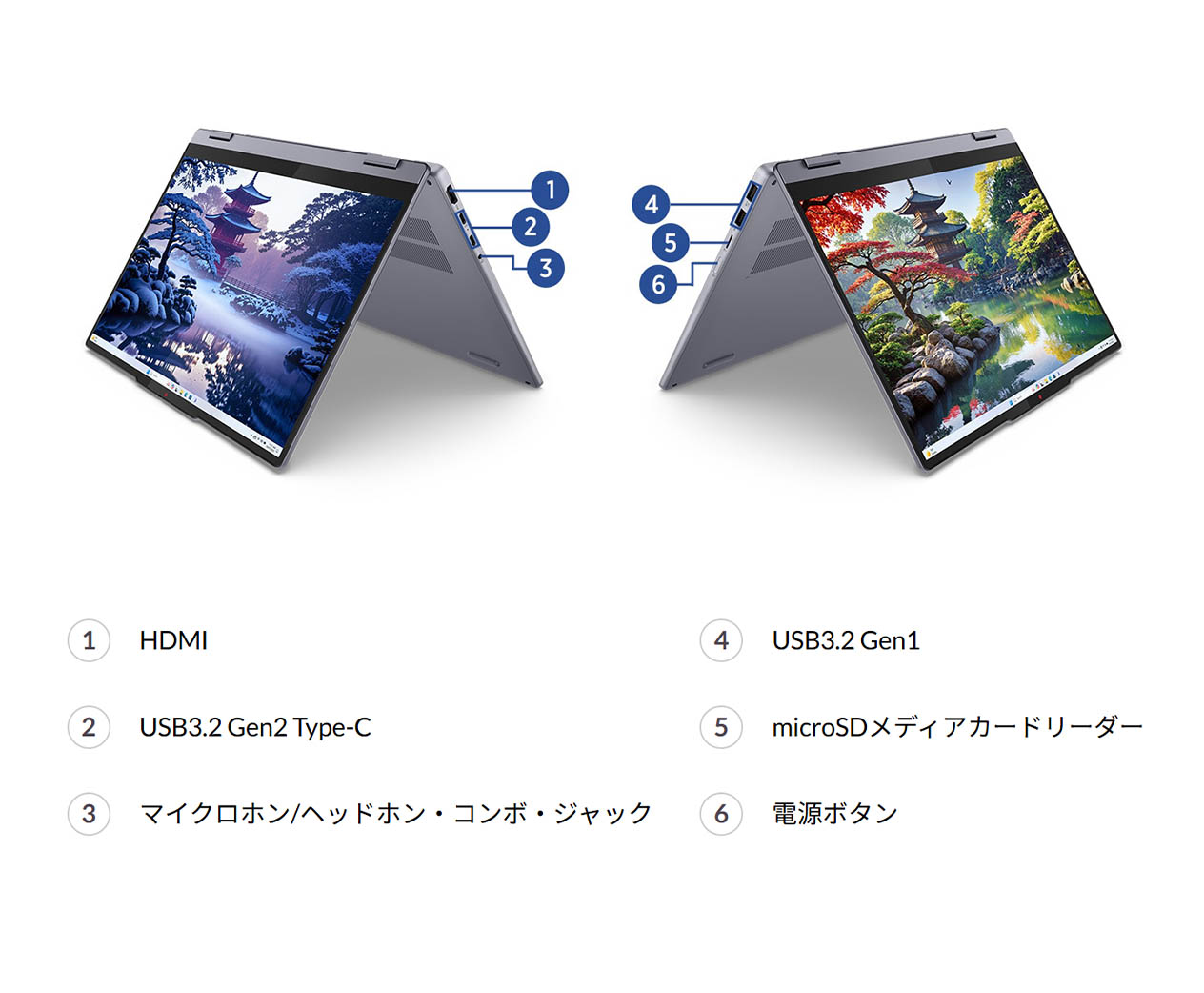 新品 AI PC 2-in-1 タブレット14インチ Ryzen AI 5 IdeaPad 5 2-in-1 Gen 10(14型 AMD)が発売 - AI PCとしてはおそらく最安