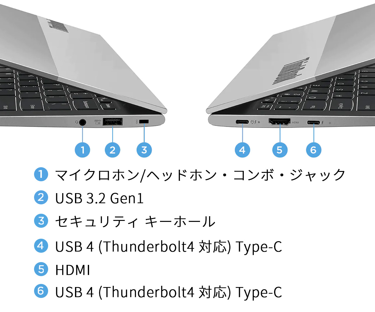 ンデジタル Lenovo ノートパソコン ThinkBook 13s Gen 4：Core i7