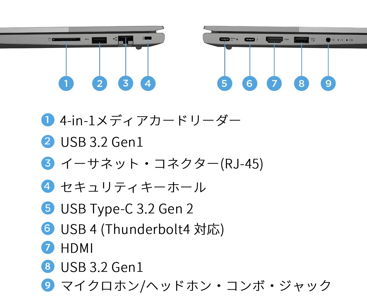 Lenovo ノートパソコン ThinkBook 14 Gen 4：Core i7-1255U搭載 14.0型 FHD 16GBメモリー 1TB SSD Office付き Windows11 グレー Windowsノート
