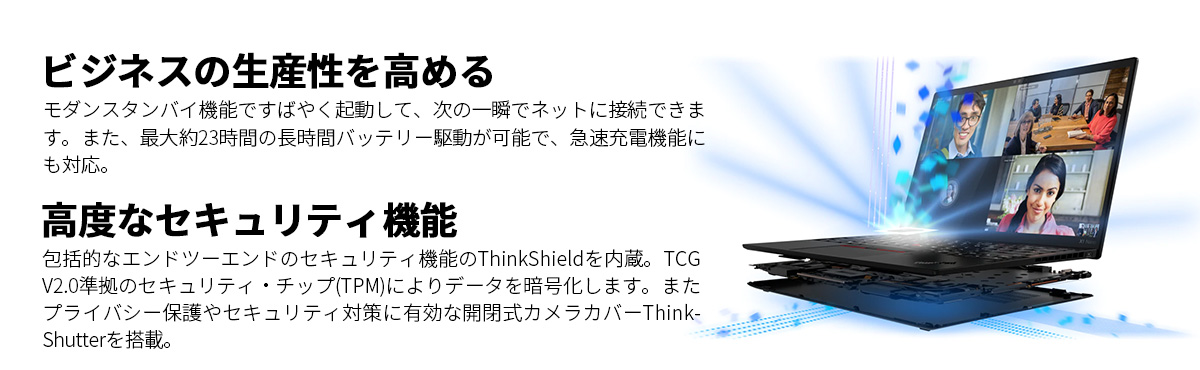 Lenovo ノートパソコン ThinkPad X1 Nano：Core i5-1130G7搭載 13.0型 