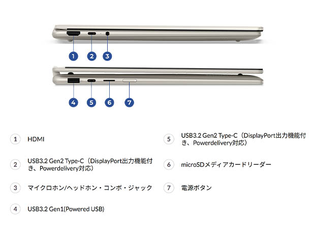 Lenovo（レノボ） ntc 【公式・直販】Copilot+ PC ノートパソコン