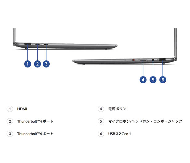 Lenovo（レノボ） ntc 【公式・直販】 ノートパソコン Lenovo Yoga