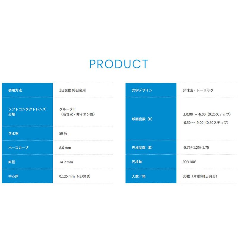 優良配送 メダリストワンデープラス 乱視用 ト...の詳細画像5