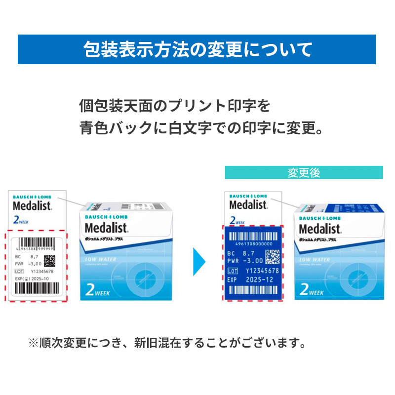 パッケージ印字の変更について