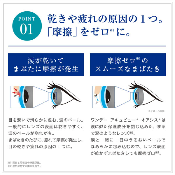 優良配送 j&j ワンデーアキュビューオアシス 1日交換 送料無料 近視用 8箱セット 1箱30枚入り コンタクトレンズ 医療機器承認番号 22800BZX00049000｜lens-arcana｜04