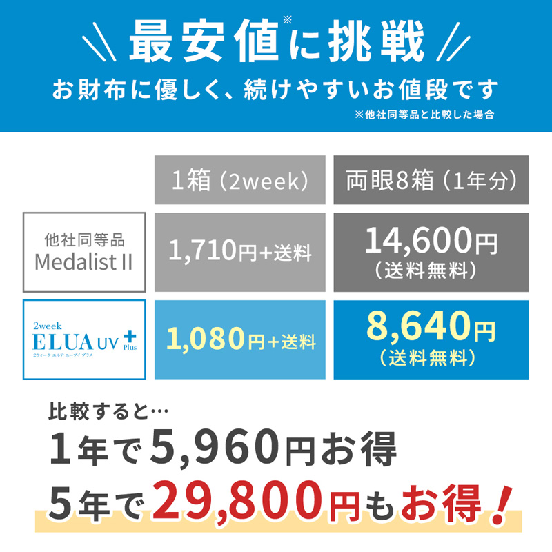 優良配送 2ウィークエルアUVプラス 6枚 2...の詳細画像4
