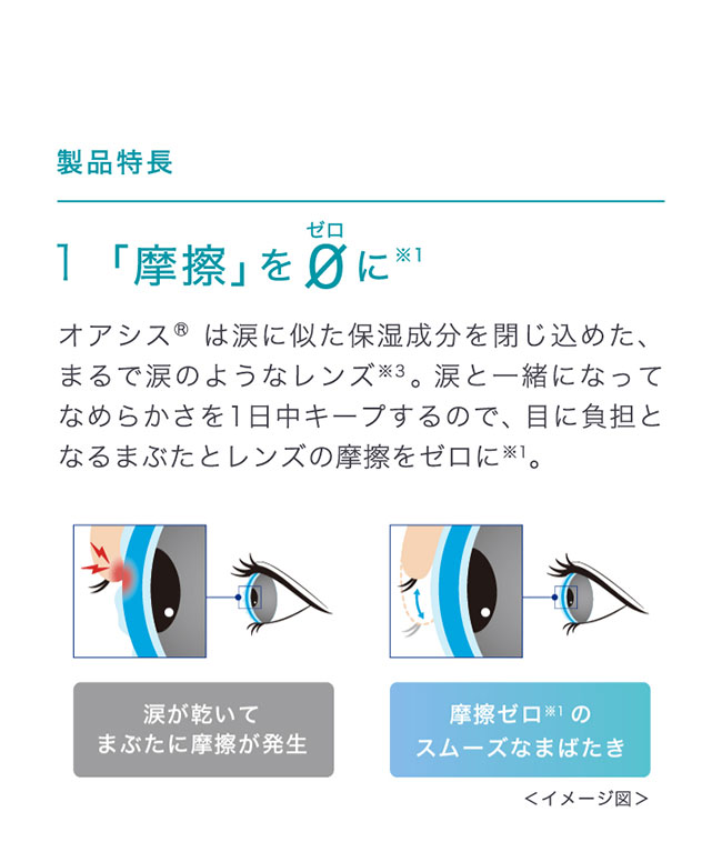ワンデーアキュビューオアシス