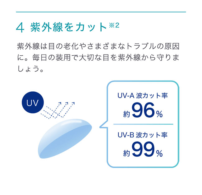 ワンデーアキュビューオアシス
