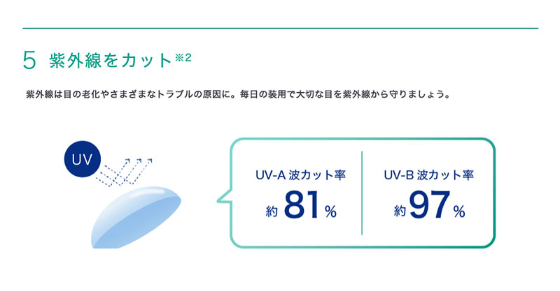 ワンデーアキュビューモイストマルチフォーカル