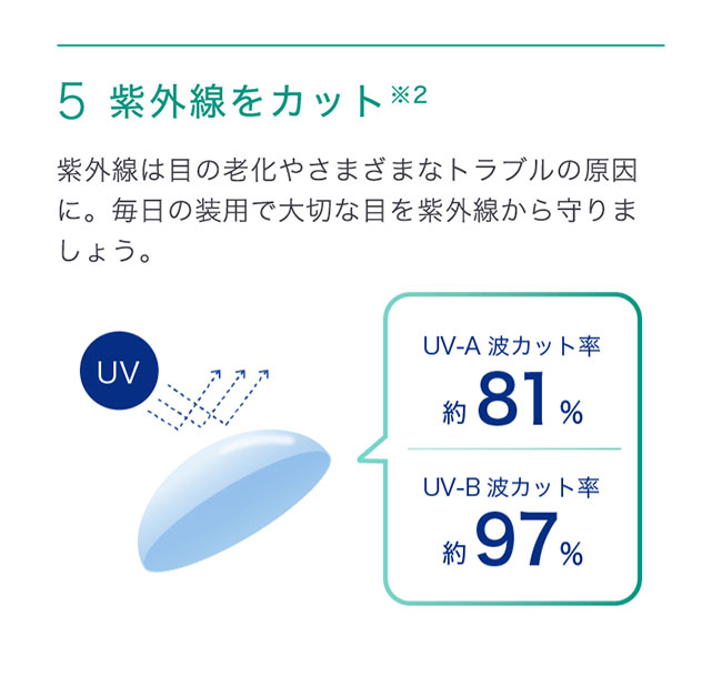 ワンデーアキュビューモイストマルチフォーカル