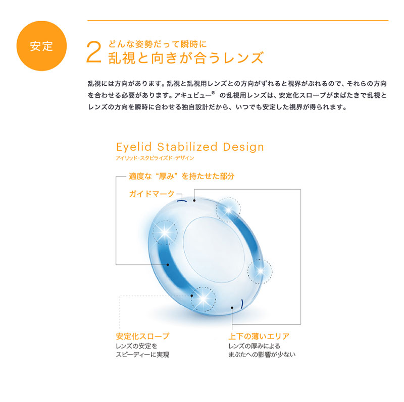 ワンデーアキュビューオアシス乱視用