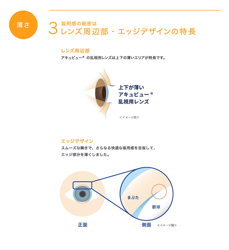 ワンデーアキュビューオアシス乱視用