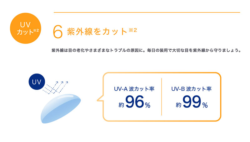 ワンデーアキュビューオアシス乱視用