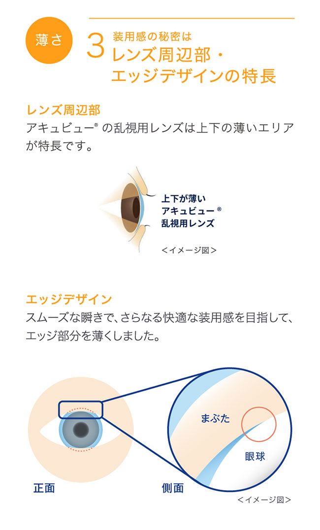 アキュビュー オアシス乱視用