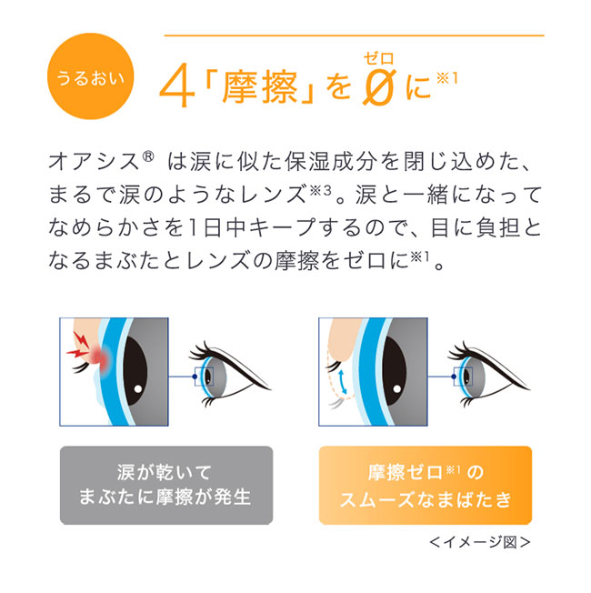 アキュビュー オアシス乱視用