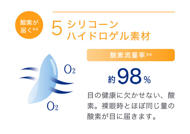 アキュビュー オアシス乱視用