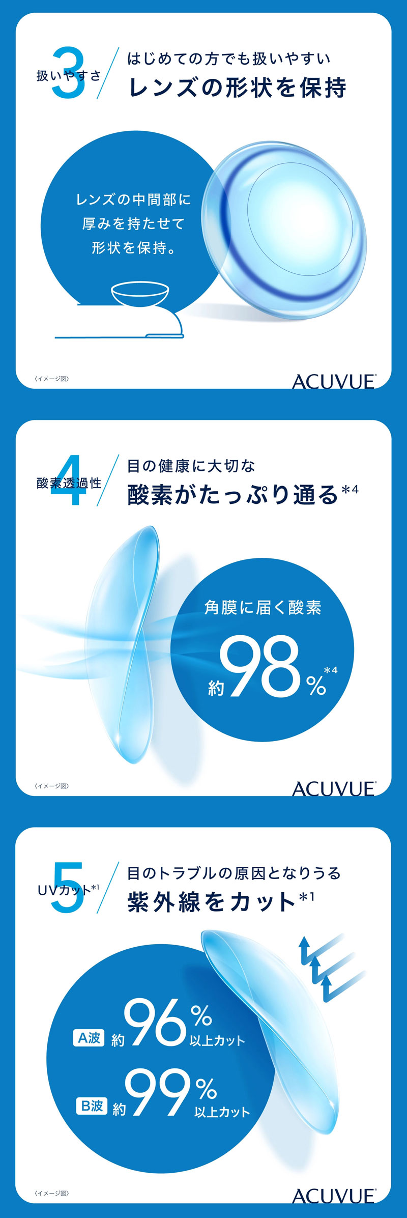 アキュビュー オアシス