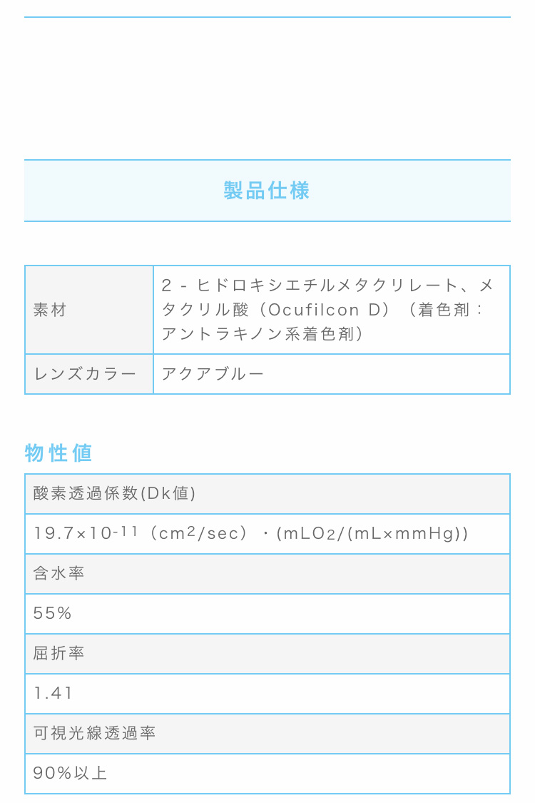 メニコンワンデー